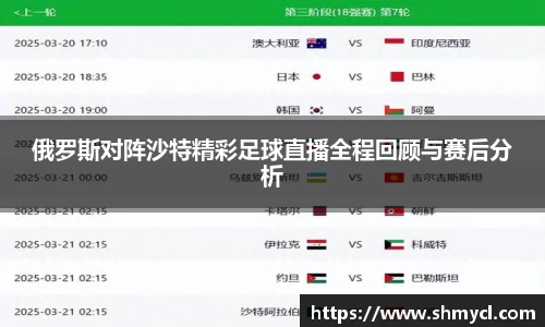 俄罗斯对阵沙特精彩足球直播全程回顾与赛后分析
