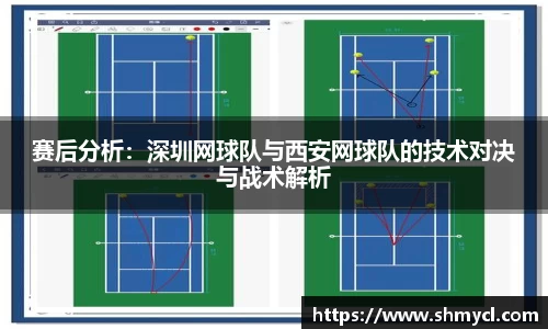 赛后分析：深圳网球队与西安网球队的技术对决与战术解析