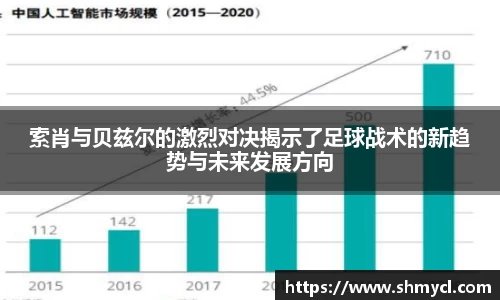 索肖与贝兹尔的激烈对决揭示了足球战术的新趋势与未来发展方向